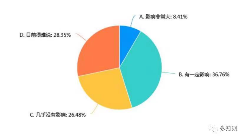 0高考4WechatIMG19089.jpeg