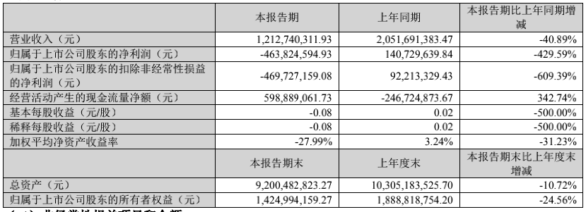 屏幕快照 2022-04-28 下午8.52.36.png