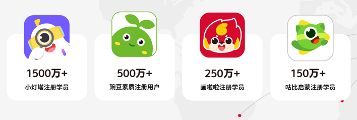 00畫(huà)啦啦矩陣圖片2.png