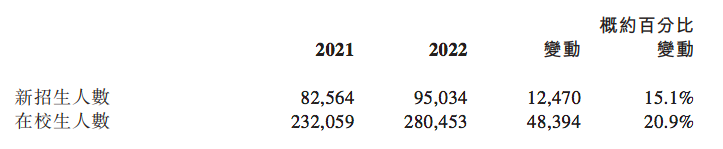 屏幕快照 2022-10-31 下午3.01.27.png