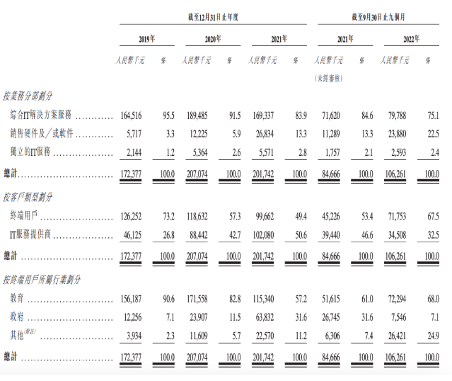 屏幕快照 2023-01-13 上午10.31.14.png