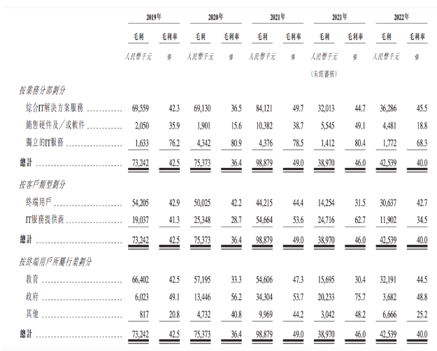 屏幕快照 2023-01-13 上午10.31.51.png