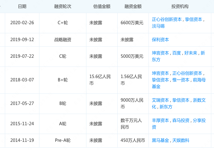 屏幕快照 2023-01-30 上午2.48.27.png