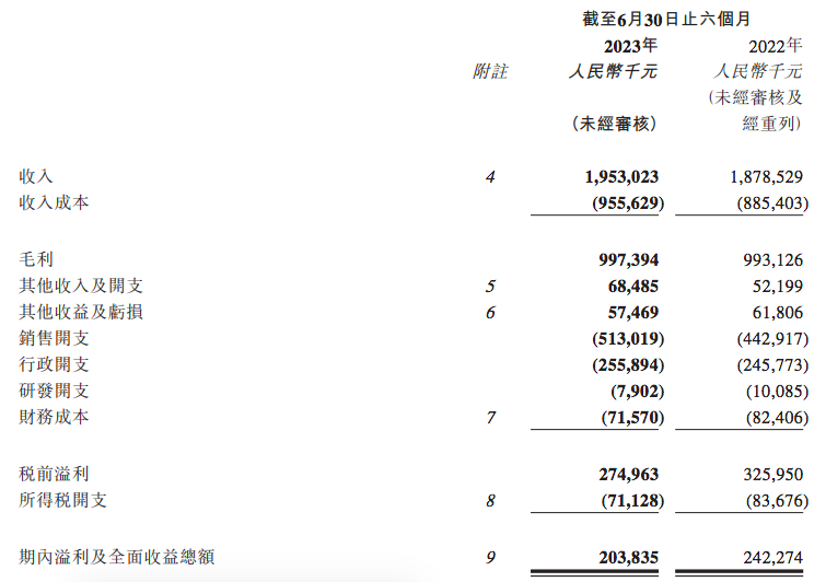 屏幕快照 2023-08-22 上午8.10.01.png