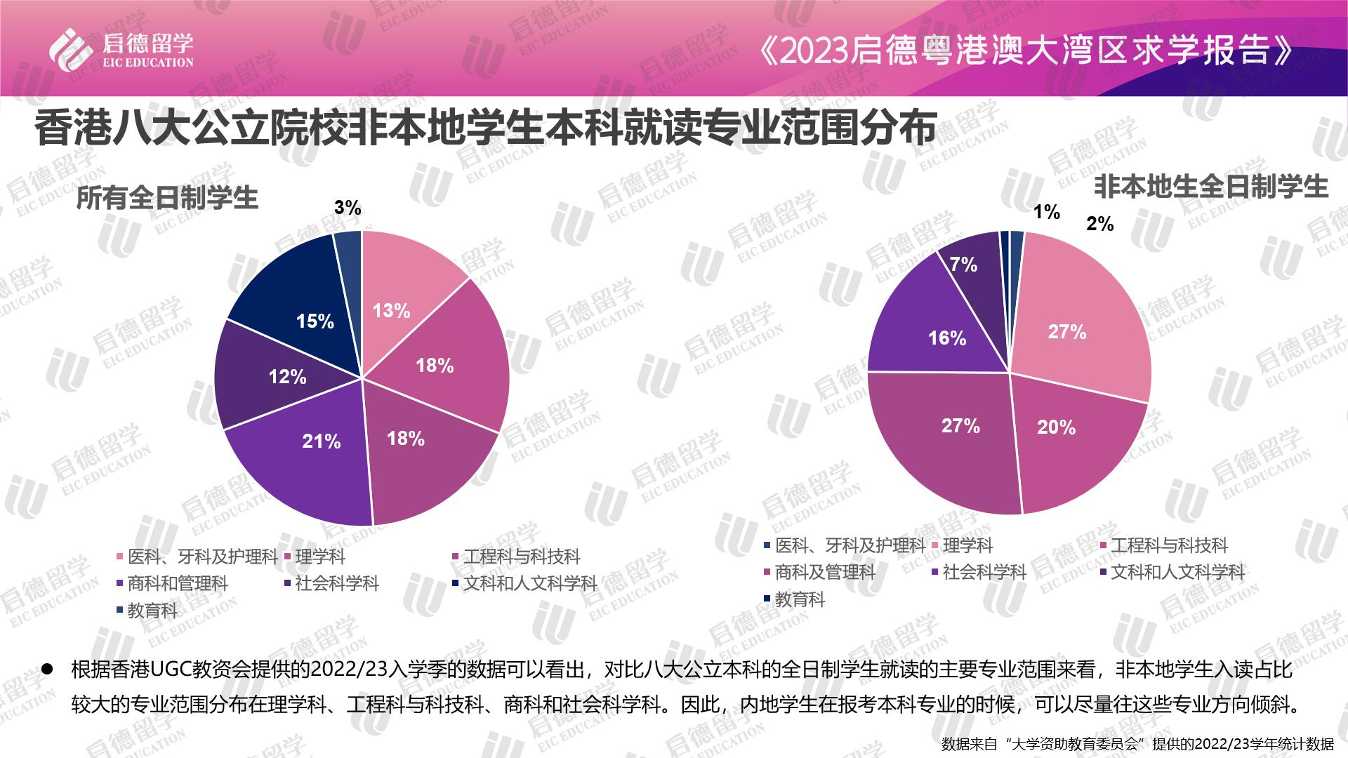 00啟德專業(yè)圖片4.png