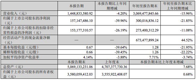 屏幕快照 2023-10-31 上午11.25.34.png