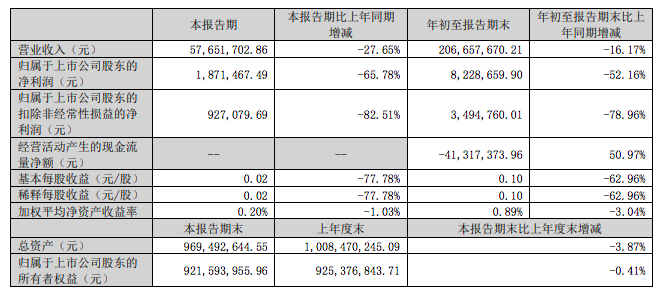 屏幕快照 2023-10-28 上午11.24.48.png