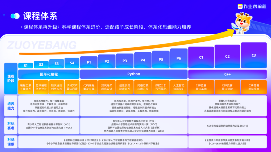 屏幕快照 2023-11-21 下午10.17.18.png