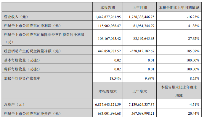 截屏2024-08-29 09.22.35.png